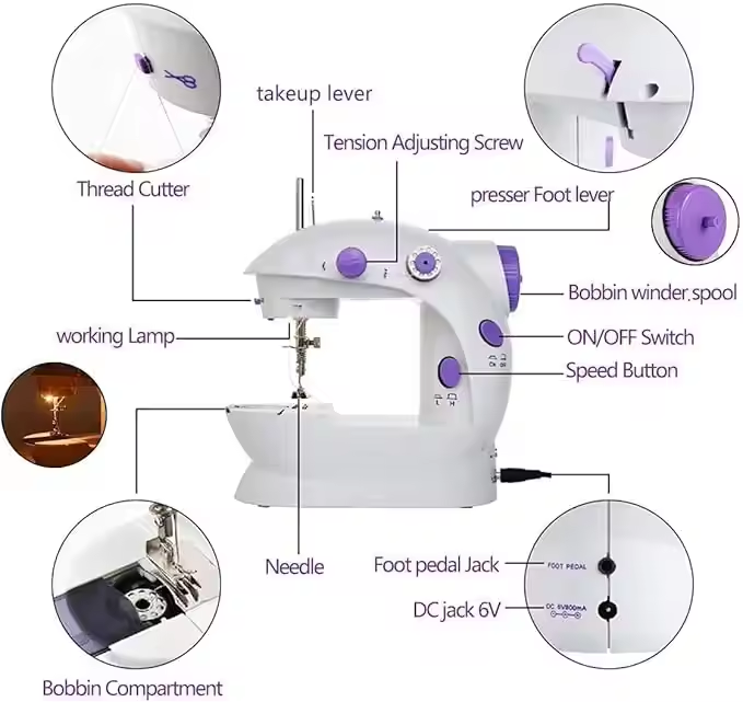 Mini Electric Domestic Home Us - đánh giá và giá Textile Sewing Factory